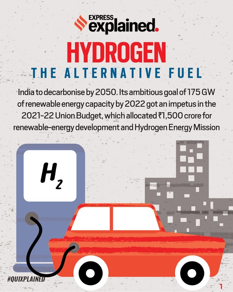 quixplained-here-are-the-pros-cons-of-hydrogen-as-an-alternative