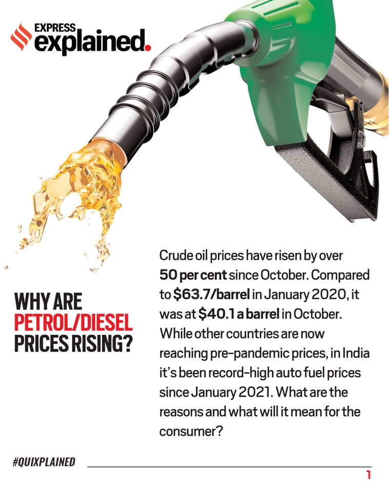 Quixplained: Why are prices of petrol, diesel rising across India ...