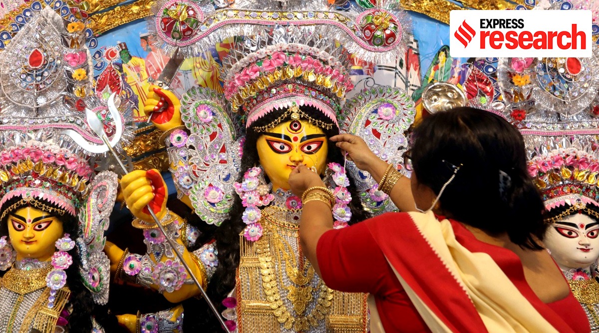 election 2021, state assembly election 2021, assembly election 2021 dates, west bengal election 2021, west bengal election 2021 dates, west bengal assembly election 2021 dates, wb election 2021 dates, wb election 2021 schedule, wb assembly election 2021 dates, election 2021, west bengal election date 2021, Durga, Ram, Mamata Banerjee, Dilip Ghosh, Bengal election news, Indian Express