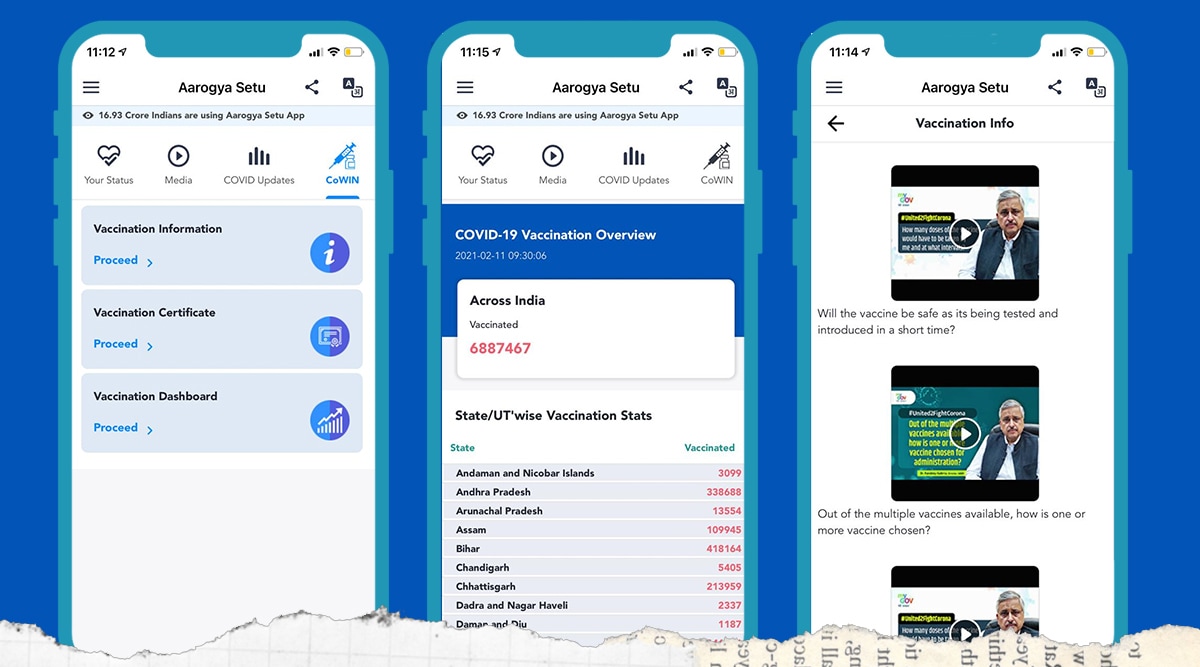 Aarogya Setu Gets Cowin App Integration How To Access Covid 19 Vaccination Information