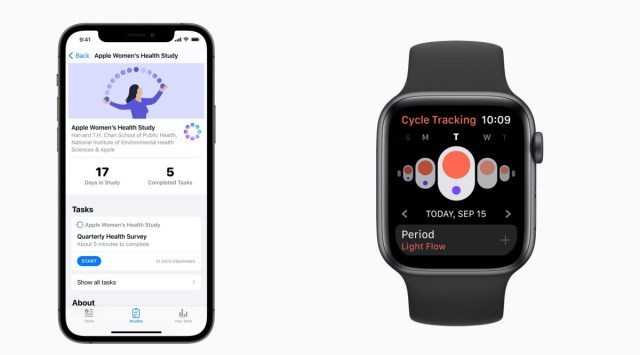 Apple Study, Apple Study women's health, Apple Study on periods, Apple Study Menstruation, Apple Research app, Apple Research app, Apple Research app, Apple Study Harvard, Apple Women's Study