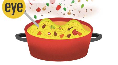 global food, food authenticity, food memory, sunday eye, eye 2021, indianexpress,