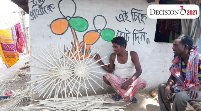 Jhargram, Ujjwala scheme, Ujjwala Yojana, Jhargram schemes, ST candidates in West Bengal, Krishak Bandhu scheme, Central government schemes, West Bengal government schemes, indian express