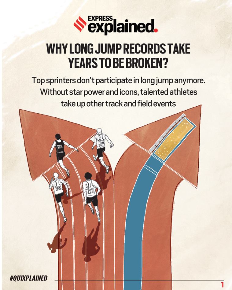 Quixplained Why long jump records take years to be broken Explained