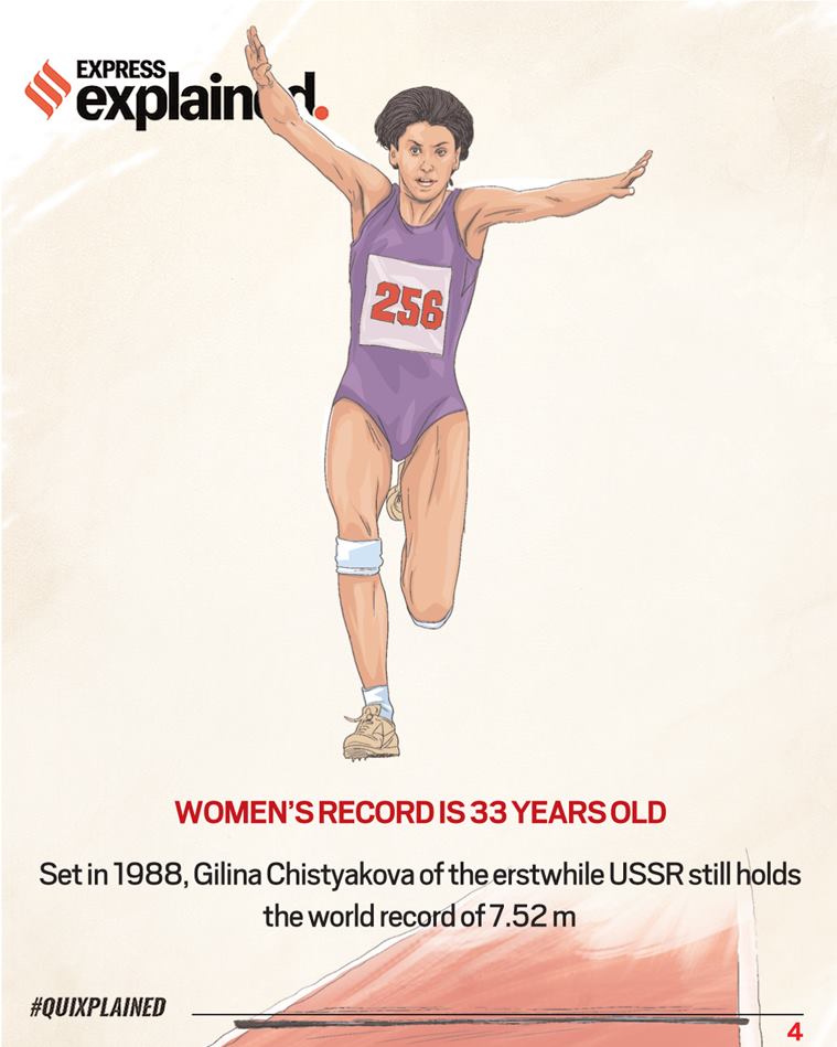 Quixplained Why long jump records take years to be broken Explained