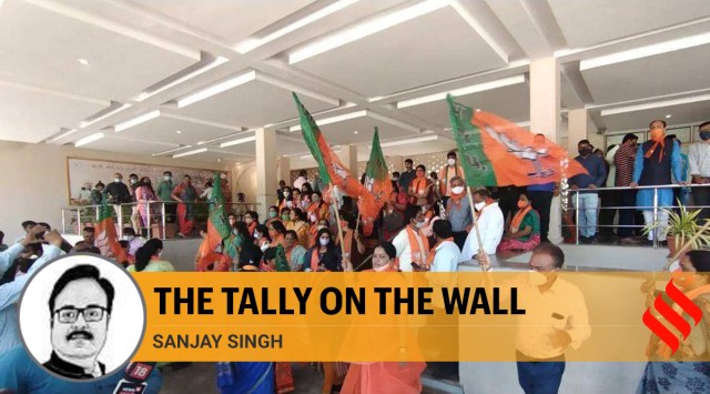 Celebrations outside BJP headquarters in Gandhinagar as trends show BJP leading in the local body election results. (Express Photo: Nirmal Harindran)