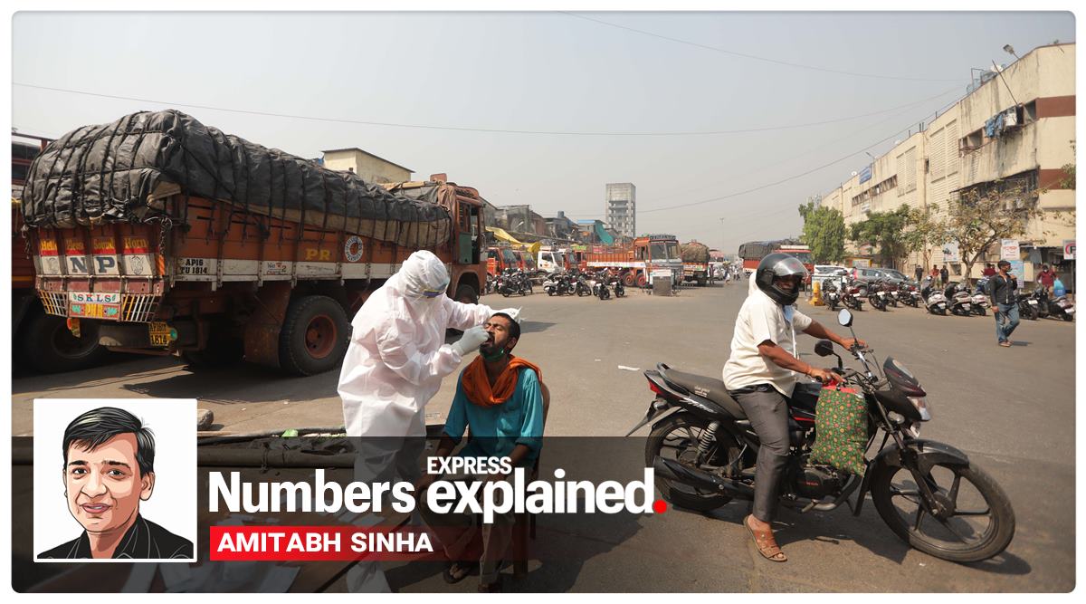 Samples are collected by a health worker in Navi Mumbai on March 5, 2021. (Express Photo: Narendra Vaskar)