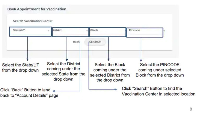 cowin, cowin vaccine registration, cowin vaccine registration link, cowin app, cowin app for registration, cowin app for vaccine, cowin app covid 19 vaccine, cowin app download, cowin app register, cowin app registration, cowin app covid, cowin app covid regration, covid 19 vaccine registration, coronavirus vaccine registration, covid vaccine registration