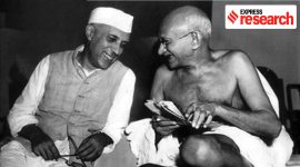 Indian dress code, Vimal Chudasama, Somnath constituency, Gujarat Assembly, what to wear in Gujarat assembly, what to wear in parliament, Mahatma Gandhi dress, Khadi, Indira Gandhi dress, Rajiv Gandhi dress, Nehru dress, Indian dress code research, indian express research