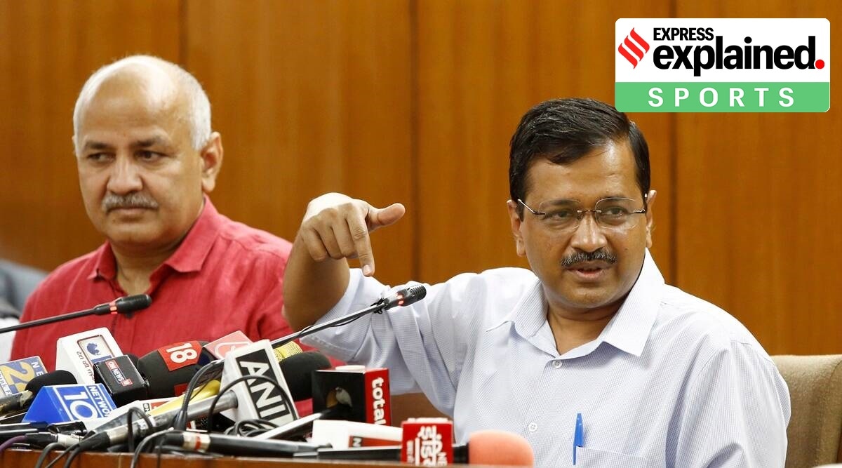 Delhi, Olympics, Delhi budget