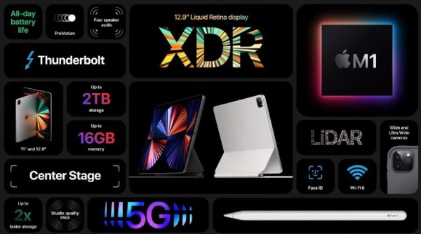 Apple, Apple iPad Pro, Apple iPad Pro 2021.