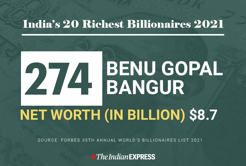 From Mukesh Ambani To Sunil Mittal, Here Are India’s 20 Richest ...