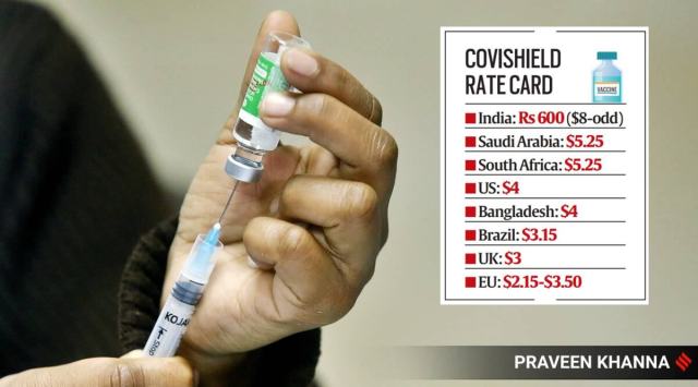 A shot of Covishield is administered in New Delhi amid the Covid-19 pandemic (Express Photo: Praveen Khanna)