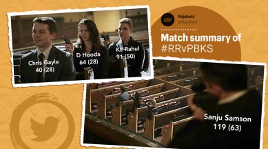 IPL 2021, RR vs PBKS, Rajasthan Royals vs Punjab Kings, Rajasthan Royals vs Punjab Kings IPL 2021 math, Rajasthan Royals vs Punjab Kings match reactions, Rajasthan Royals vs Punjab Kings match memes, Match reactions, Memes, Trending news, RR vs PBKS match memes, RR vs PBKS score RR vs PBKS match, RR vs PBKS Twitter reactions, IPL 2021 score, IPL 2021 live updates, Indian Express news.