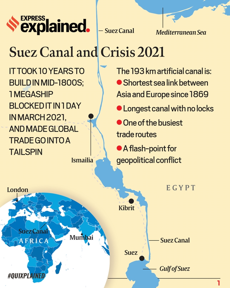 Suez Canal crisis The Suez Canal crisis, and its impact on global trade