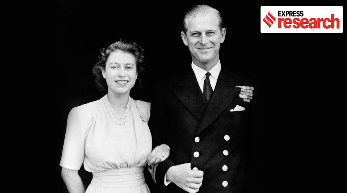 Prince Philip The Foreigner Consort Whose Ancestry Spanned All Of Royal Europe Research News The Indian Express