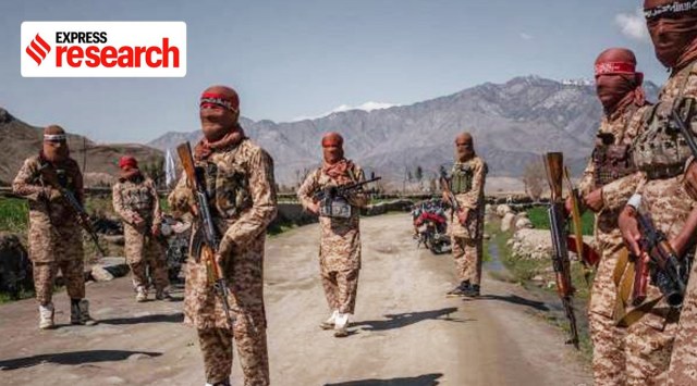 America in Afghanista, Joe Biden Afghanistan., Joe Biden, America withdrawing from Afghanistan, great game, afghanistan news, world news, Indian Express