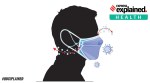 Double mask, Double masking, How to double mask, How effective is double masking, Indian Express