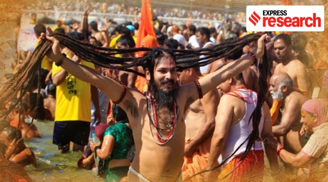 kumbh mela, kumbh mela dates, kumbh mela haridwar, kumbh mela 2021, kumbh mela allahabad, when is the kumbh mela, kumbh mela guidelines, kumbh mela history, kumbh mela news, haridwar news, Uttarakhand news, Indian Express