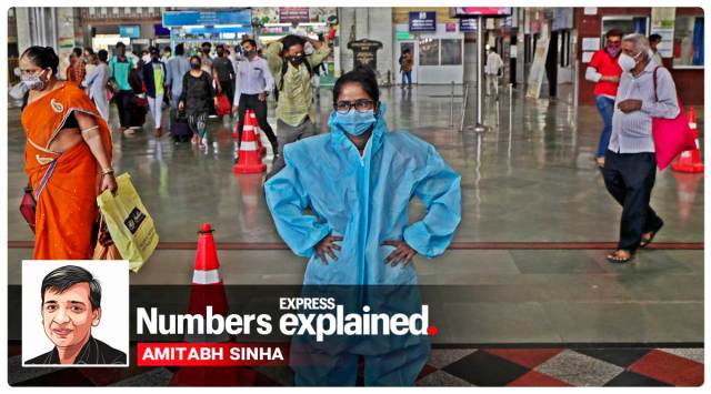 A health worker waits to screen passengers for COVID-19 at the Chhatrapati Shivaji Maharaj Terminus in Mumbai. (AP Photo)