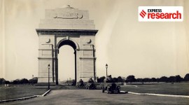 India Gate, central vista, central vista project, central vista revamp, rajpath, kingsway, new parliament, rashtrapati bhawan, presidents house, new presidents house, central vista news, Delhi news, Indian Express