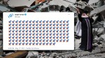 israel gaza conflict, gaza hamas rocket attack, israel rocket strikes on gaza, israel rocket emoji tweets, gaza strip death toll, palestine israel war, viral news, indian express