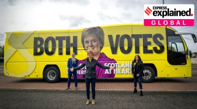Scotland Election