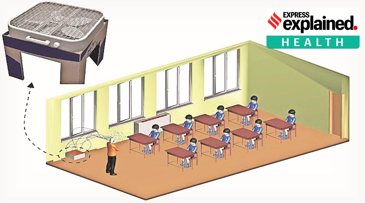 A lowcost air cleaner can greatly reduce transmission of virus