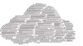 LGBT causes, artwork, gay rights art, NFT artworks, reuters,