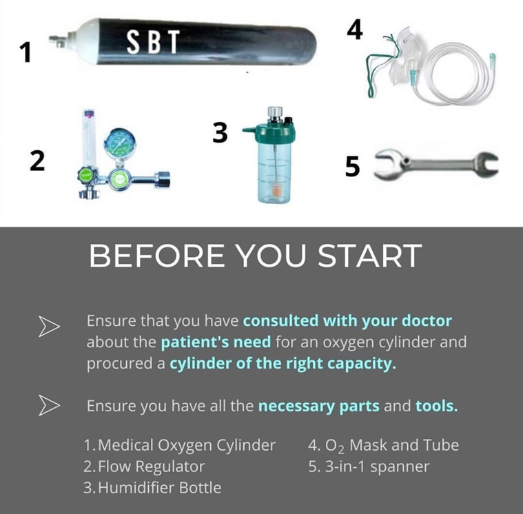 Karnataka order restricting oxygen sale hits those in home isolation
