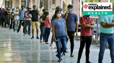 Covid-19 vaccine, Coronavirus vaccine, Indoia vaccination programme, India covid vaccination, covid vaccination online booking, vaccination shortage, Covid in India, India Covid vaccine, India Covid variant, Indian Express