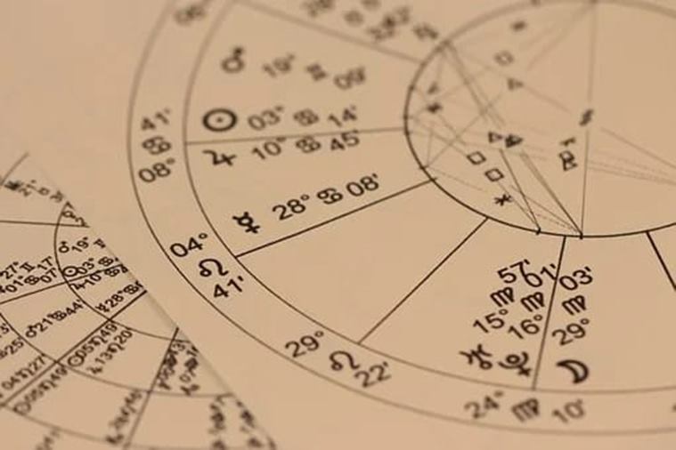 sunday zodiac, which zodiac signs should avoid arguments, synday zodiac June 27, which zodiac signs argue, how to avoid arguments,