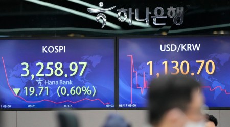 asian shares, asian stocks