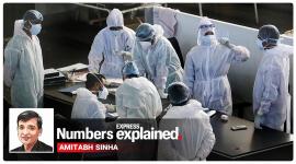 Covid 19 care centre indian express explained