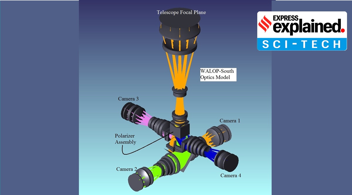 The polarimeter is being built at the instrumentation facility at IUCAA, Pune. (Photo via IUCAA)