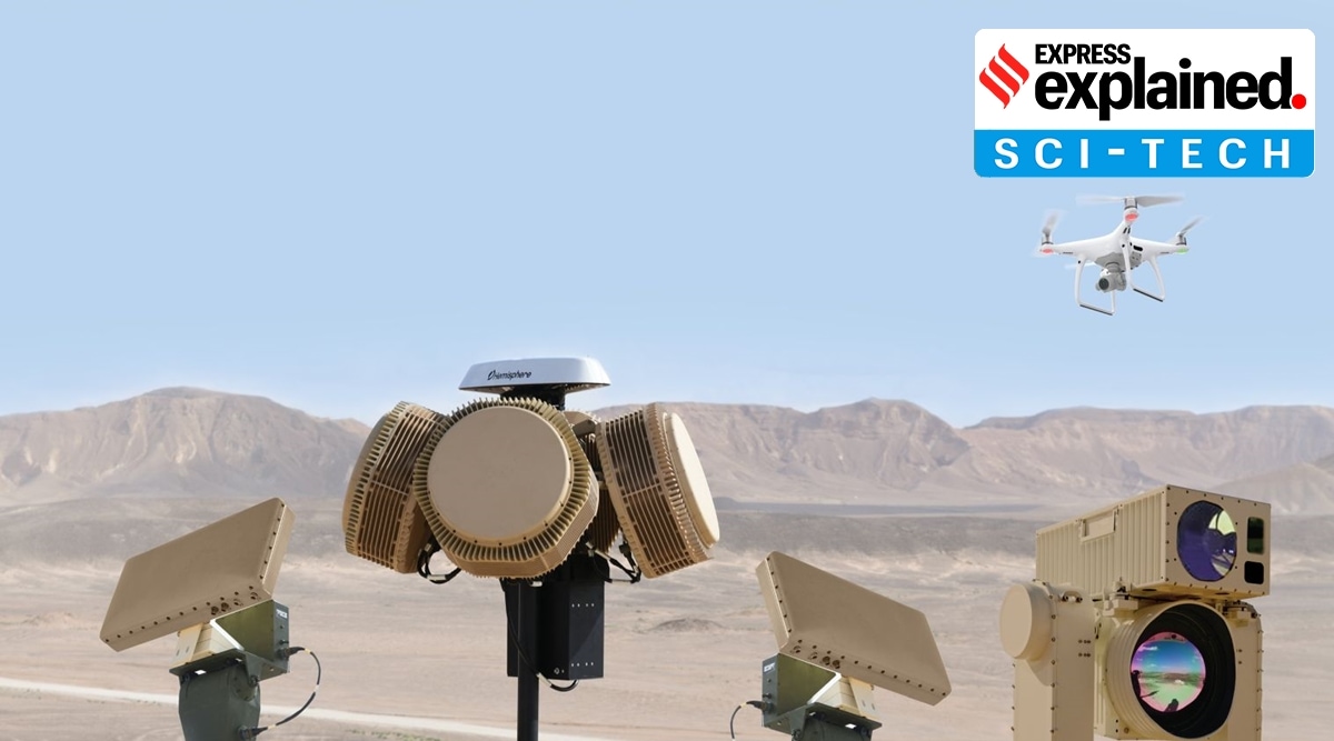 Rafael, the defence company behind Israel's famed Iron Dome missile system, has also developed something called the Drone Dome. (Source: rafael.co.il)