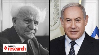 Israel, Israel new government, Israel prime minister, Naftali Bennet, Benjamin Netanyahu, David Ben Gurion, Israel Palestine conflict, Israel news, Palestine news, world news, Indian express