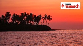 Lakshadweep islands, Lakshadweep, Lakshadweep reforms, #SaveLakshadweep, Lakshadweep muslims, Muslims in Lakshadweep, Lakshadweep in history, Political significance of Lakshadweep, reforms in Lakshadweep, Lakshadweep news, Indian Express