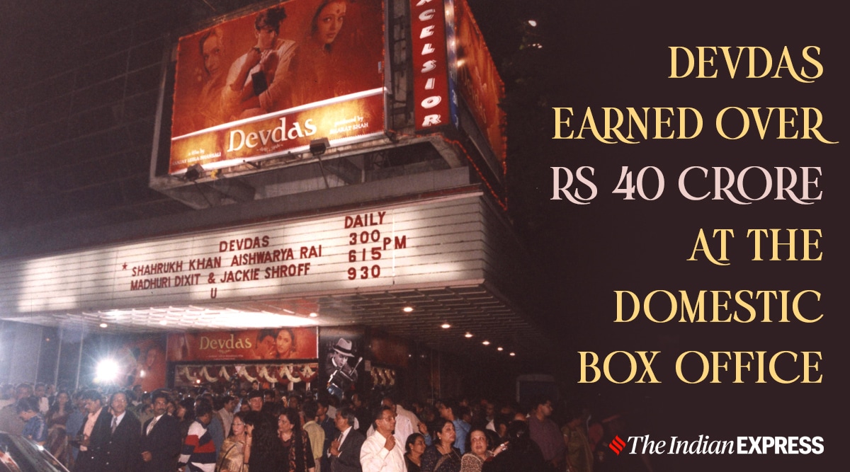 devdas box office