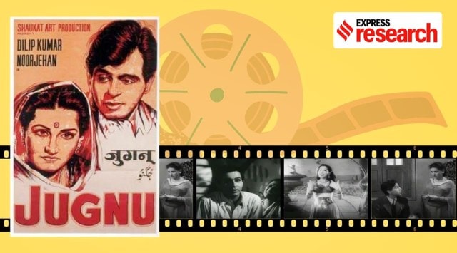 Dilip Kumar, Dilip Kumar debut film, Jugnu, Dilip Kumar jugnu, Dilip kumar death, dilip kumar films, dilip kumar young, dilip kumar age, dilip kumar real name, dilip kumar news, dilip kumar indian express