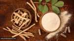 Ayurveda, Ayurveda remedies, Ayurveda remedies pandemic, Ayurvedic industry,
