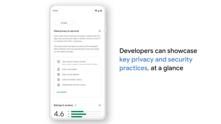 Aplikasi Pinjaman Pribadi Google, Aplikasi Pinjaman Pribadi India, Aplikasi Pinjaman Pribadi di Play Store, Kebijakan Aplikasi Pinjaman Pribadi Google, Kebijakan Google Play untuk Aplikasi Pinjaman Pribadi