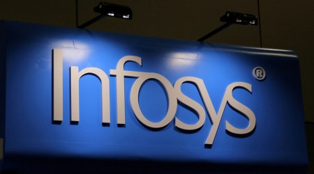 Infosys | Infosys Share Price | Infosys Q2 Result