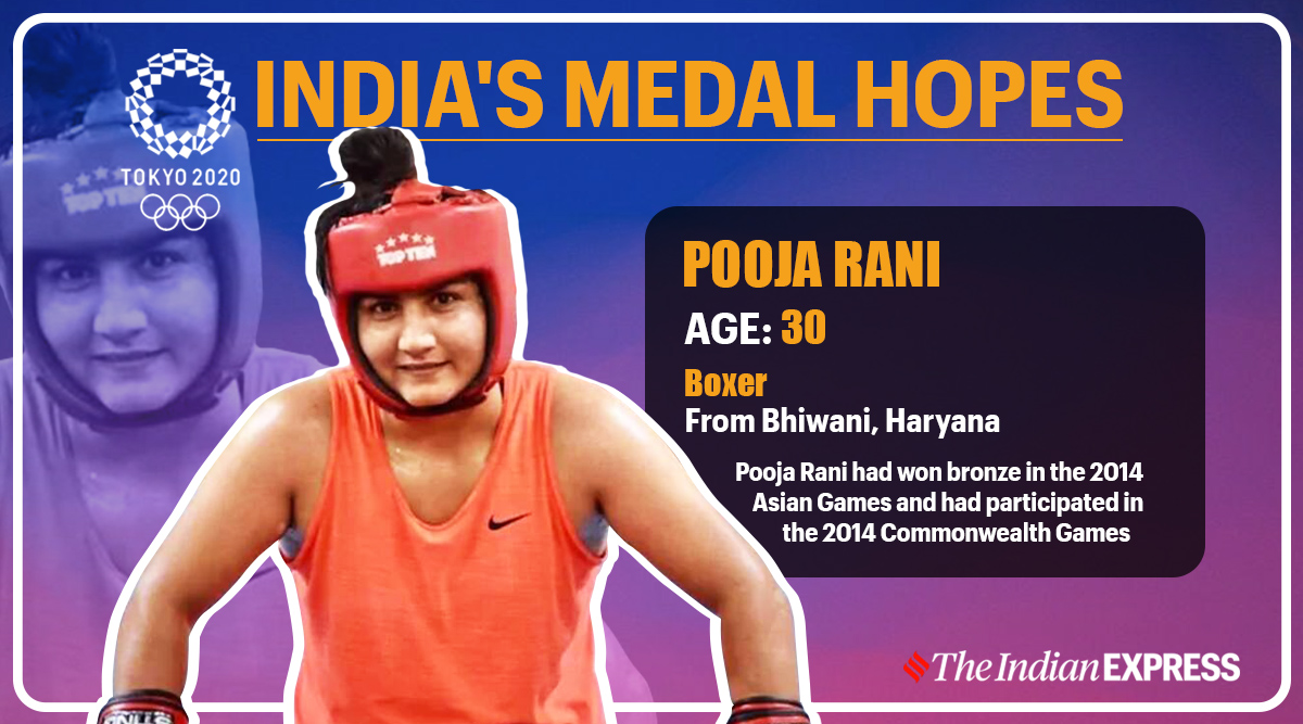 Pooja Rani: IT officer from boxing's cradle looks to make mark in Olympics