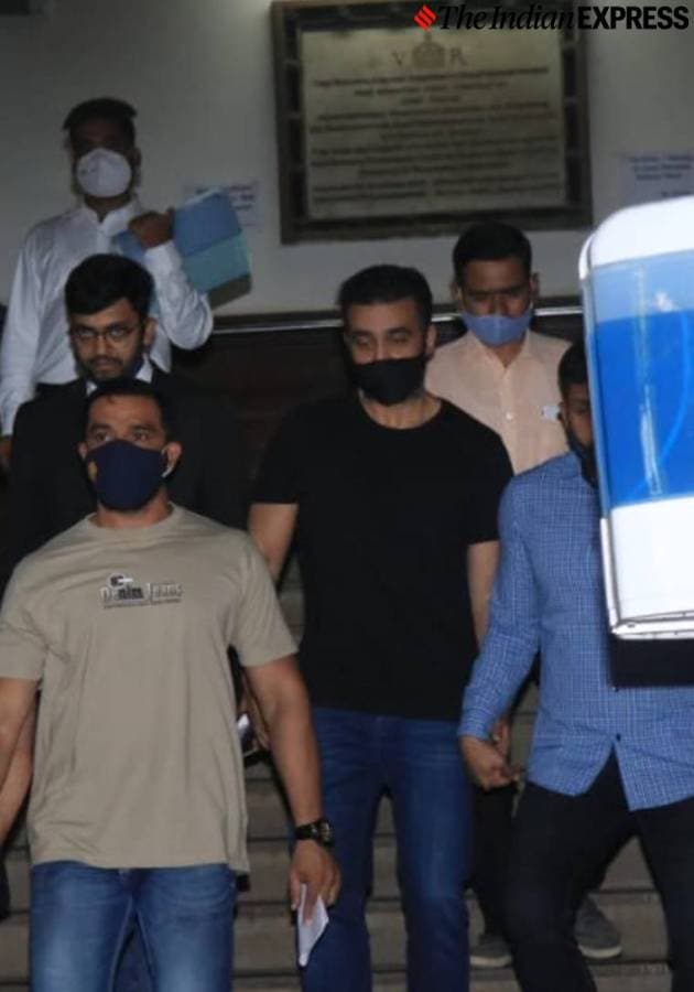 raj kundra bail plea