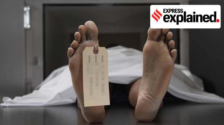 Explained what is a dying declaration and when can it be set aside 