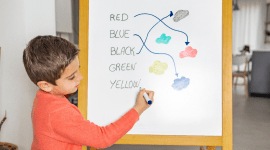 Here’s why children are starting school earlier than ever, why children are starting school earlier than ever, children schooling, kids preschooling, early schooling for kids, early schooling for children, parenting, indian express news