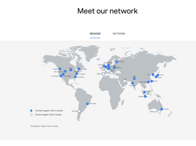 Google Cloud Community India