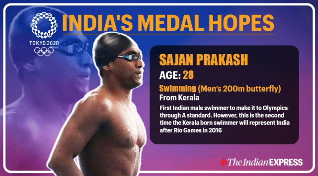 Sajan Prakash qualified for the Tokyo Olympics in the Sette Colli meet in Rome this year.