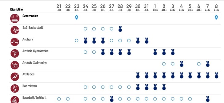 Olympics 2021 Full Schedule and Time Table